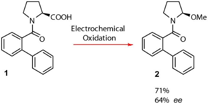 （[1，1'-聯苯] -2-羰基）-1-脯氨酸（1）的電化學氧化為脯氨酸衍生物（R）-[1,1'-聯苯] -2-基（2-甲氧基吡咯烷-1- yl）甲酮（2）